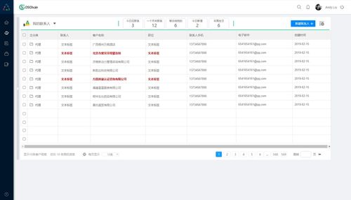 企業綜合管理系統原型設計 集成HRM、CRM與OA的數字化解決方案